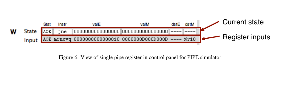 PIPE 控制面板中的单个流水线寄存器