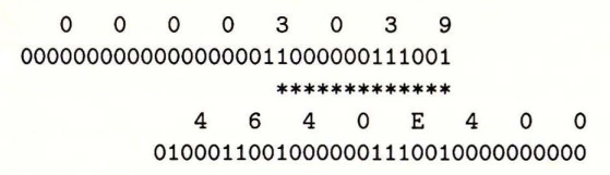 整数 12345 与单精度浮点数 12345.0 的位对齐关系