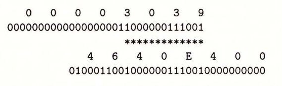 整数 12345 与单精度浮点数 12345.0 的位对齐关系