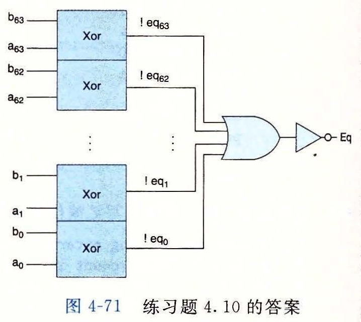 图 4-71 练习题 4.10 的答案